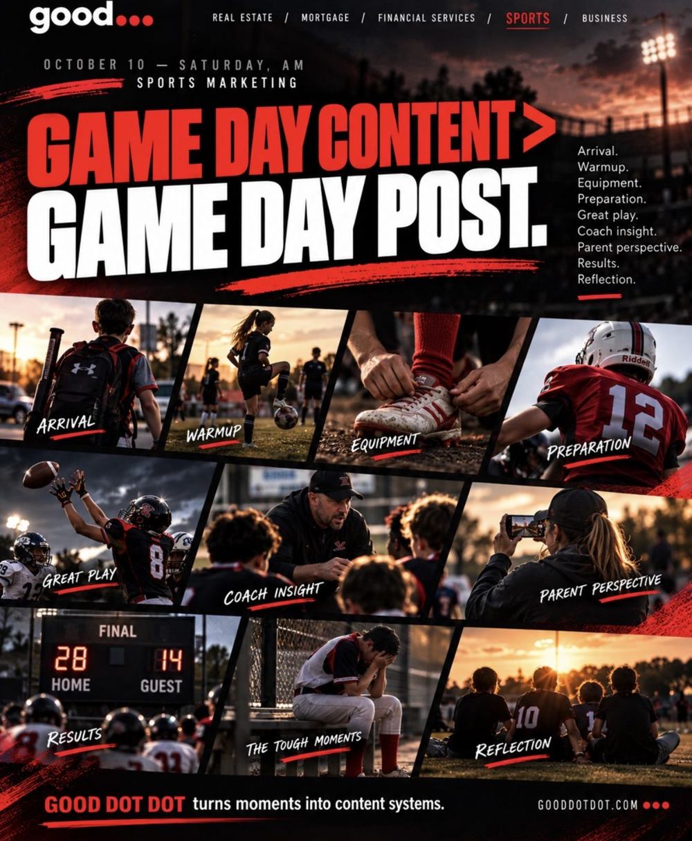Game Day Content > Game Day Post.